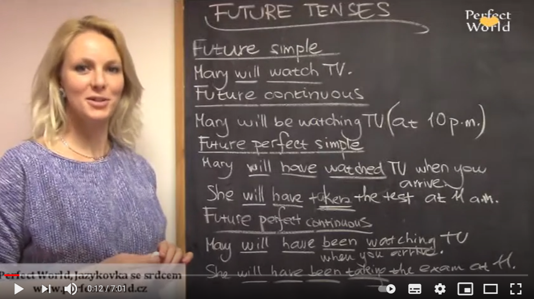 Anglick Videotip Future Tenses Aneb Budouc Asy V Kostce Perfect